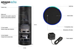 amazon-echo